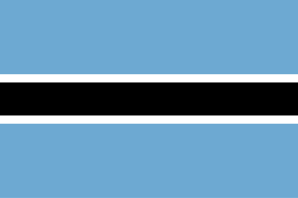 eSIM for Botswana