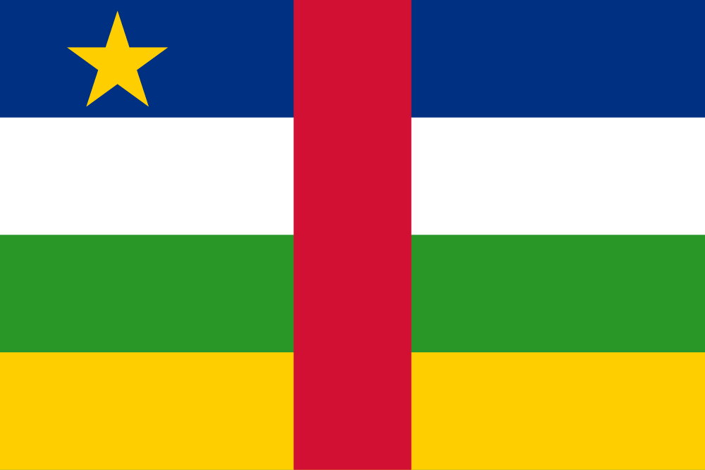 eSIM for Central African Republic