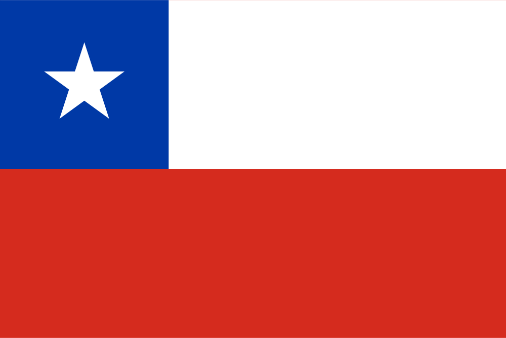 eSIM for Chile