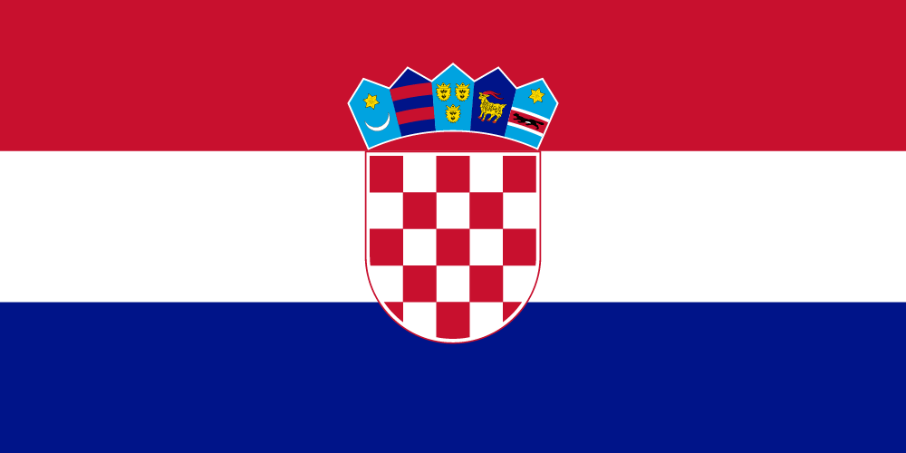 eSIM for Croatia