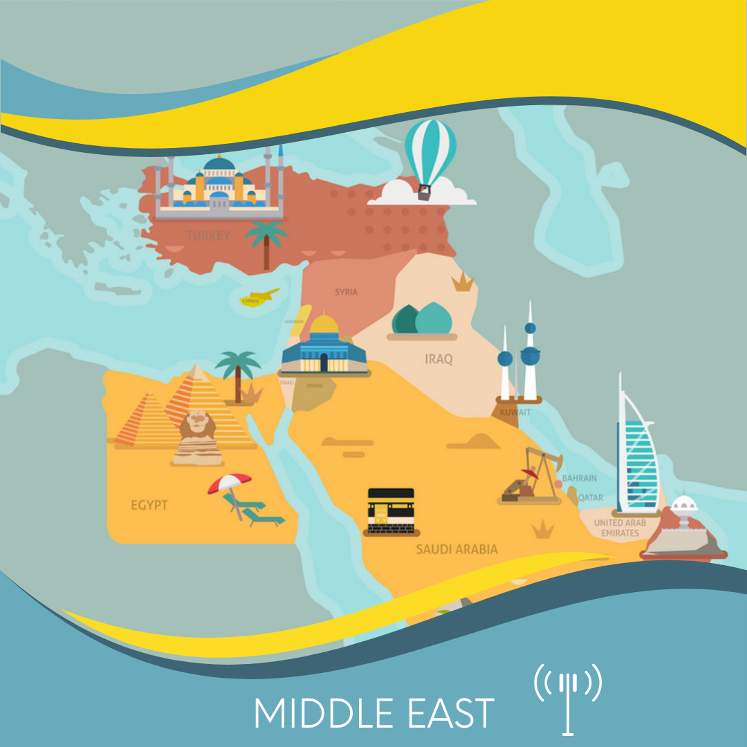 Middle East esim